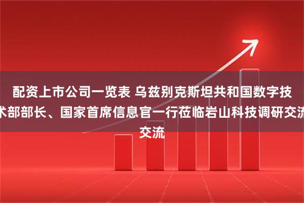 配资上市公司一览表 乌兹别克斯坦共和国数字技术部部长、国家首席信息官一行莅临岩山科技调研交流